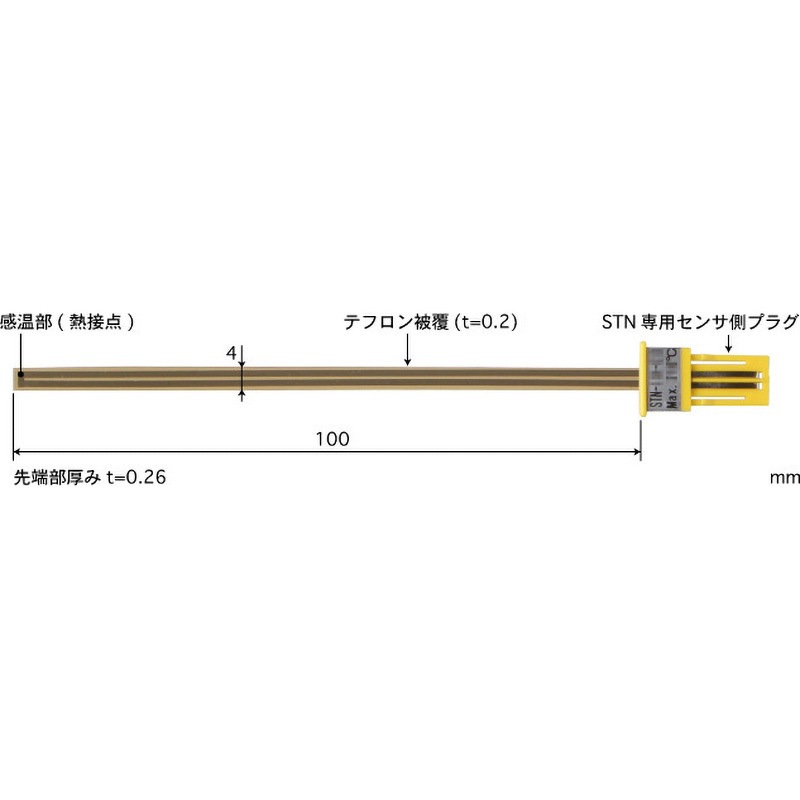 STN-22K-010 テープ形多目的温度センサ 交換タイプ STNシリーズ 安立計器 Kタイプ  1組(5本)
