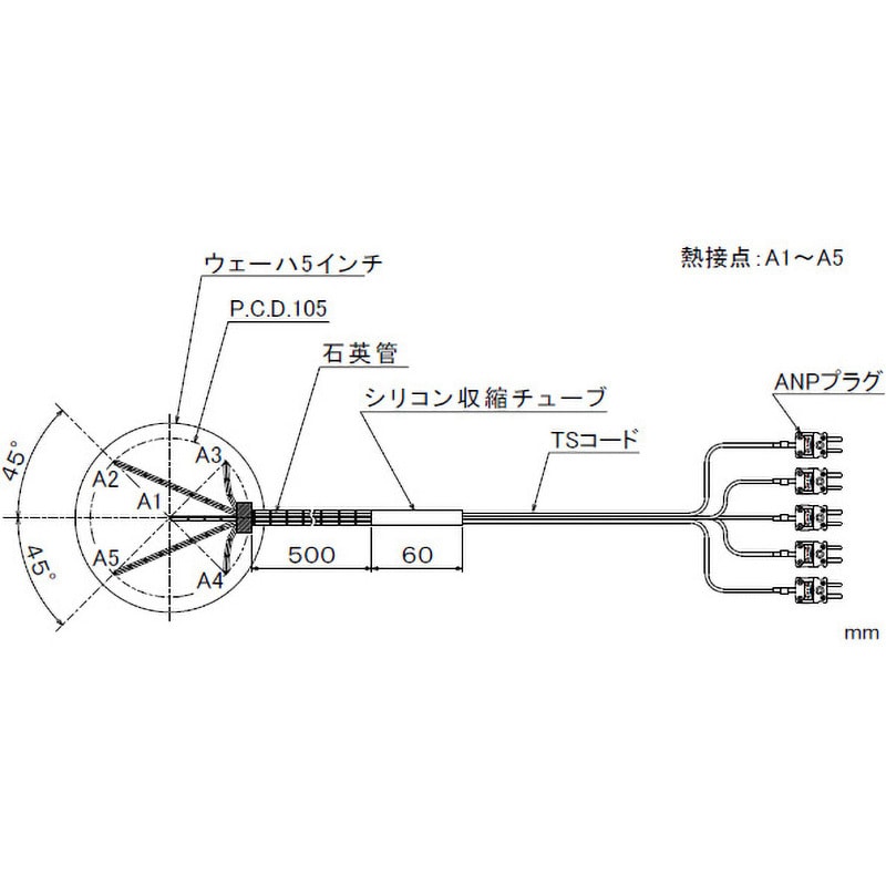 AW-0505K-S-TS1-ANP 熱電対付きシリコンウェーハ AWシリーズ 1個 安立