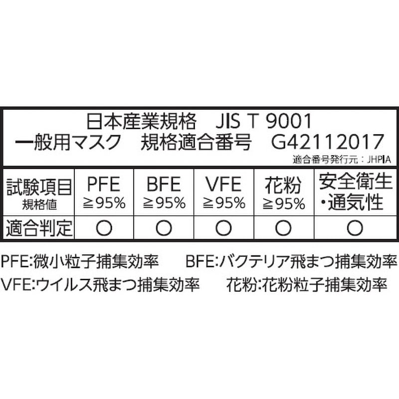 3層プリーツマスク 50枚入 モノタロウ 耳かけ ホワイト色 ふつう 3層プリーツマスク 50枚入 モノタロウ 耳かけ ホワイト色 ふつう