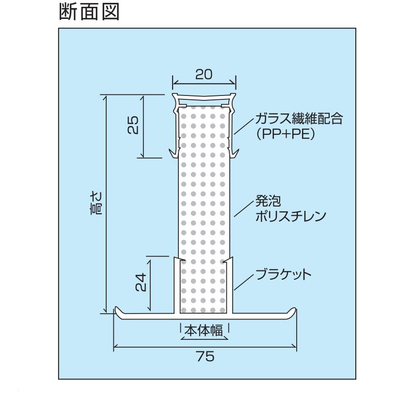 素晴らしい品質 1.5m キャップ幅 グレー 旧カーポート 成形伸縮目地 土間コンクリート目地