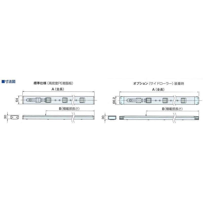 楽天市場】NAGASAWA 長沢製作所 レバーハンドル用ラッチ錠 TXS