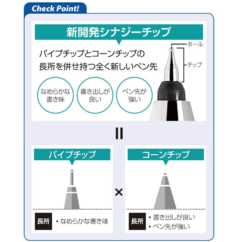 LJP-20S5-R ゲルボールペン ジュースアップ 05 パイロット