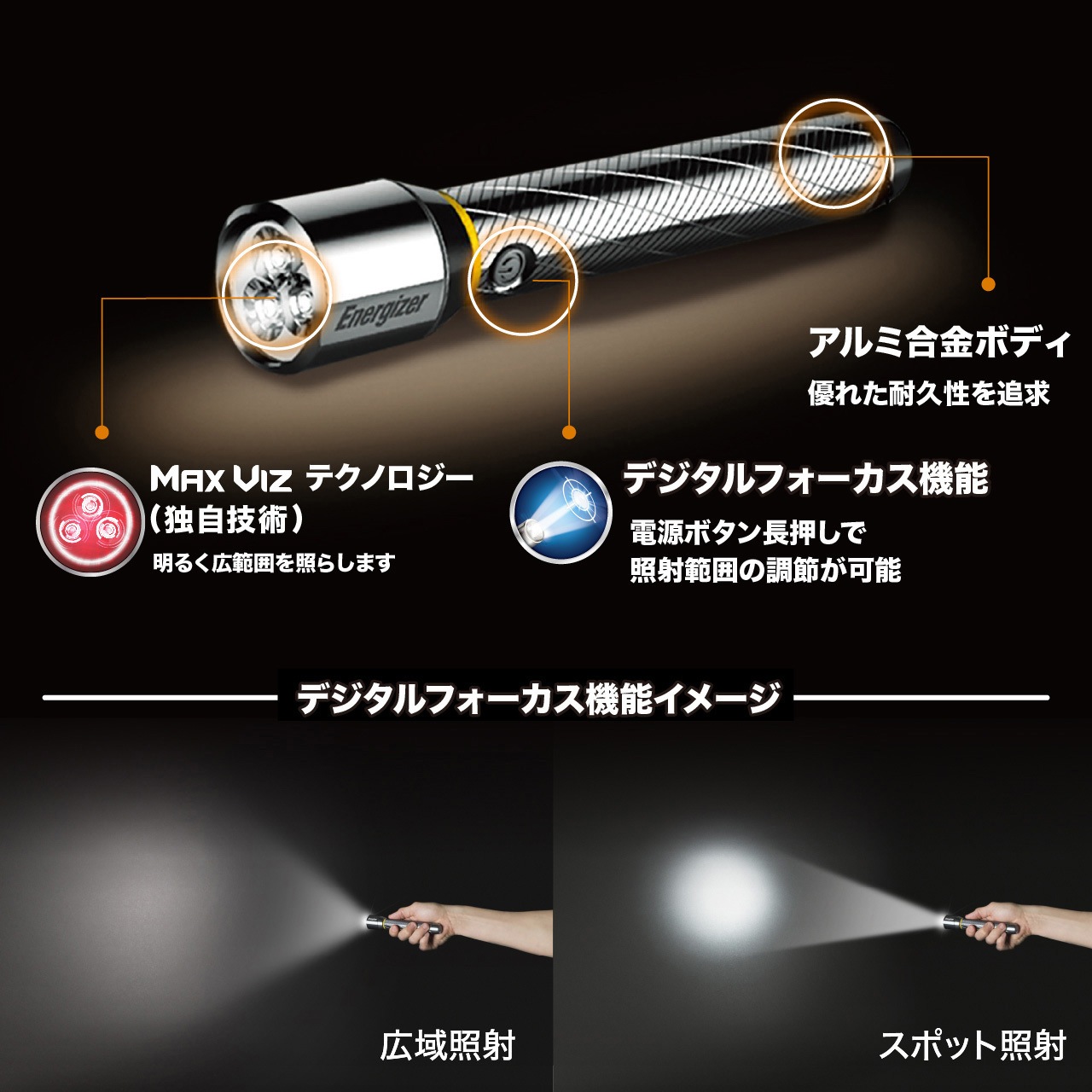 PMZH21 メタルライト400 ENERGIZER(エナジャイザー) 単3形2本 LED