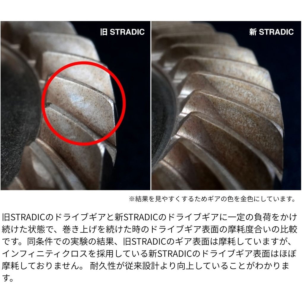 C5000XG(045911) ストラディック SHIMANO(シマノ) 自重290g 【通販