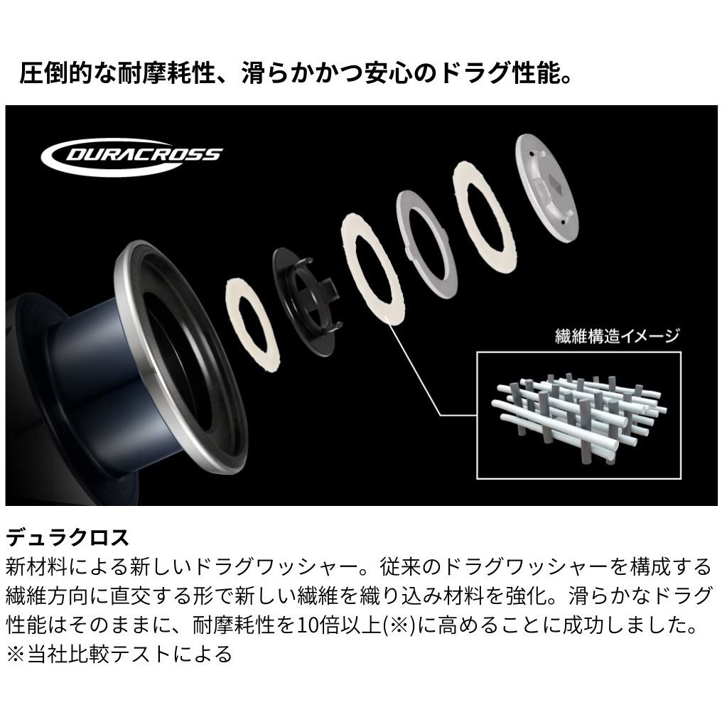 C5000XG(045911) ストラディック SHIMANO(シマノ) 自重290g 【通販