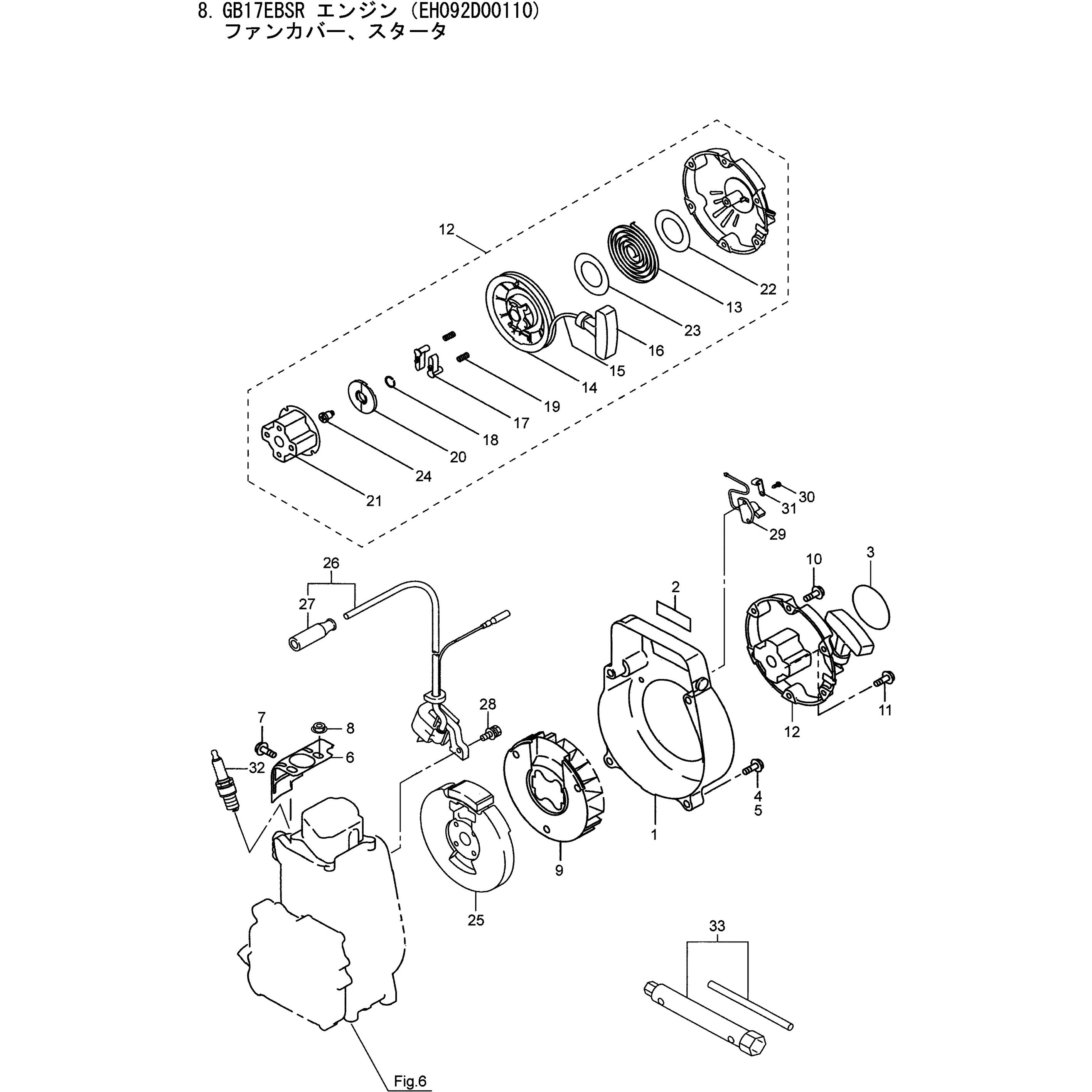 ゆっきーページ 644039 ラチエツトガイド 1個 BIGM(丸山製作所) 【通販モノタロウ】
