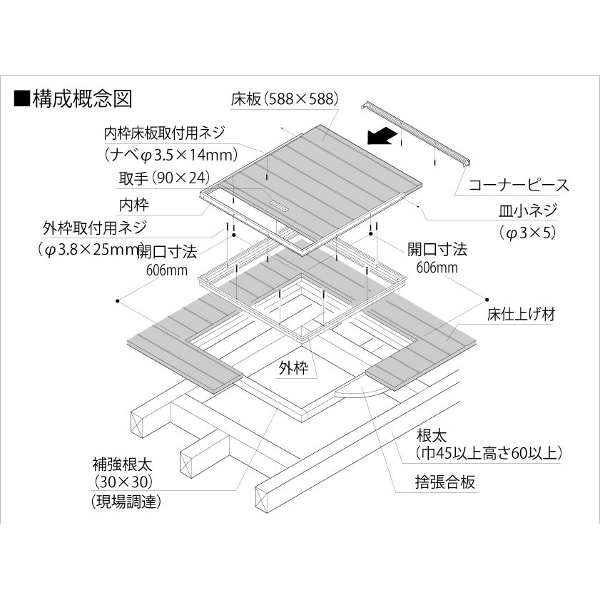 ATR60S 床下アルミ点検口枠R 一般タイプ フクビ化学 開口寸法606×606mm