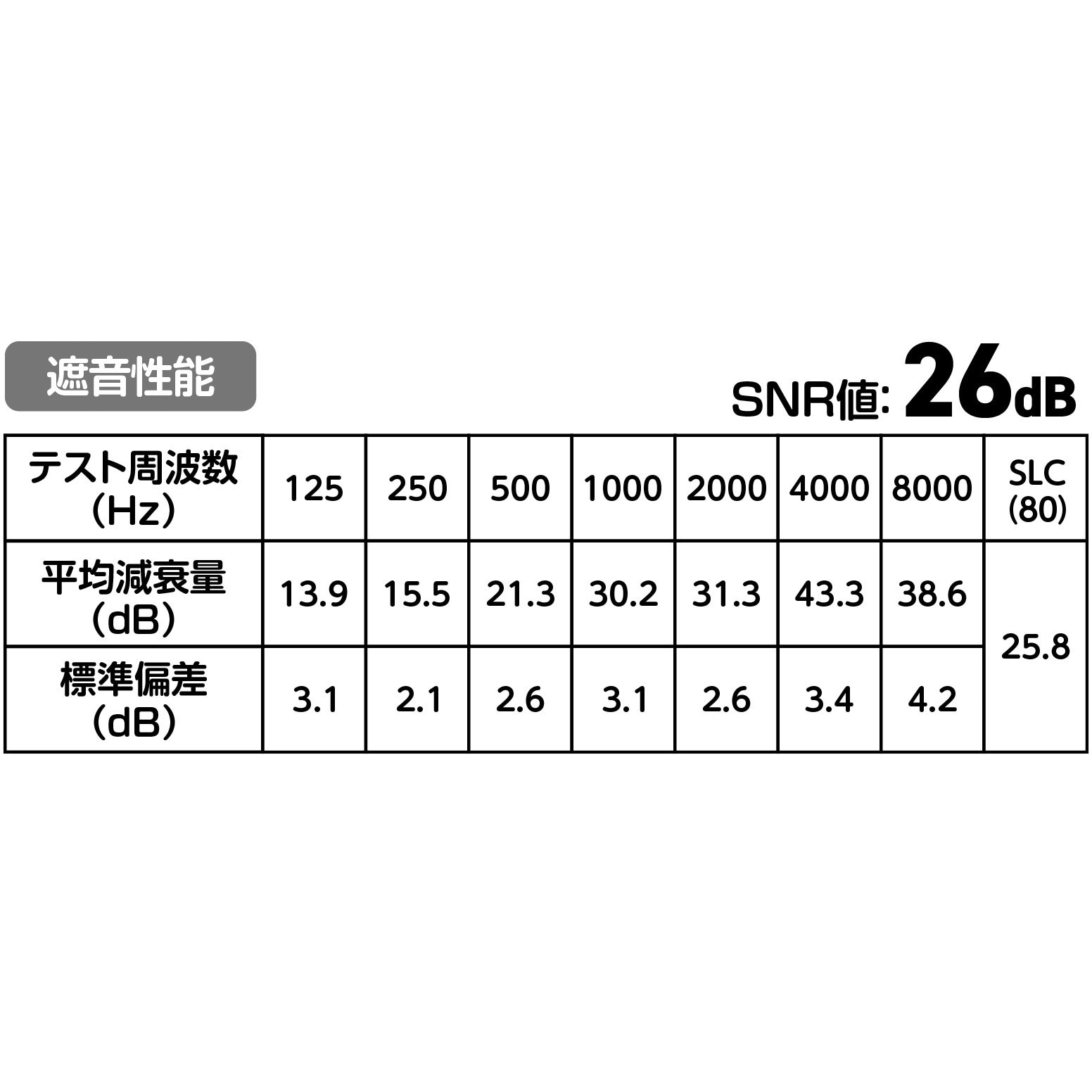 75813 イヤーマフ 1個 アーテック[学校教材・教育玩具] 【通販モノタロウ】