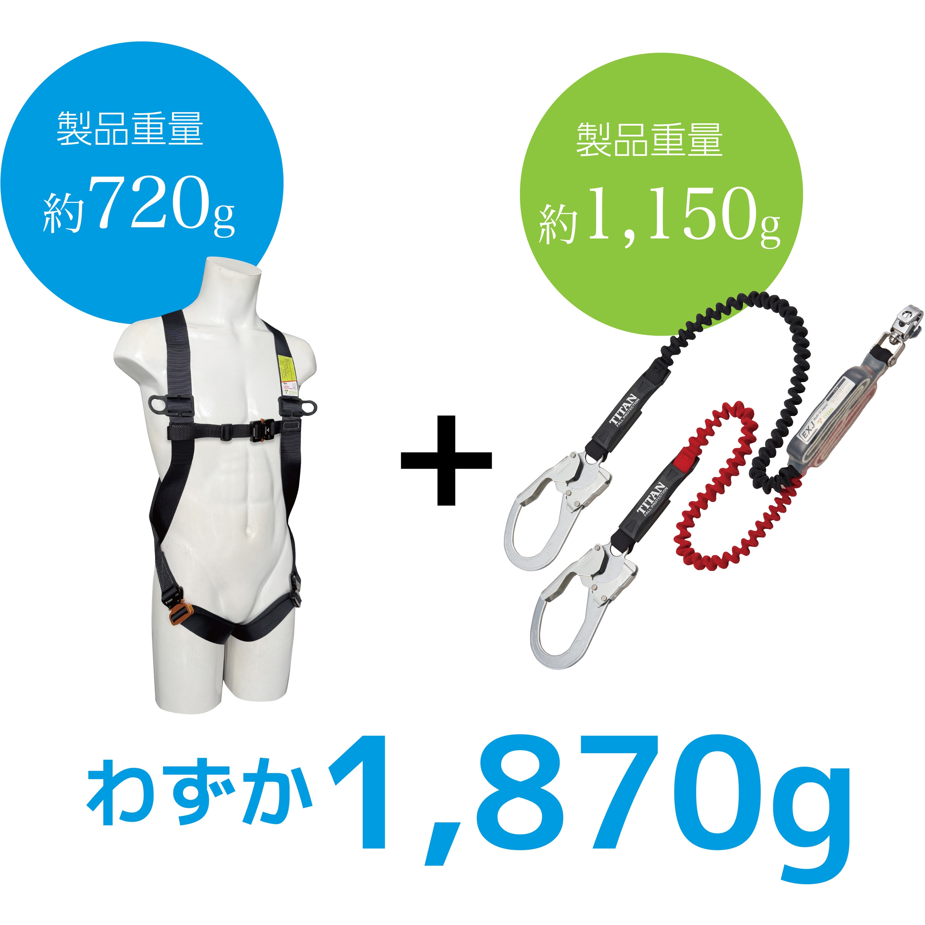 MHLW-3‐M 【MonotaRO限定】軽量セット品 フルハーネス型墜落制止用器具