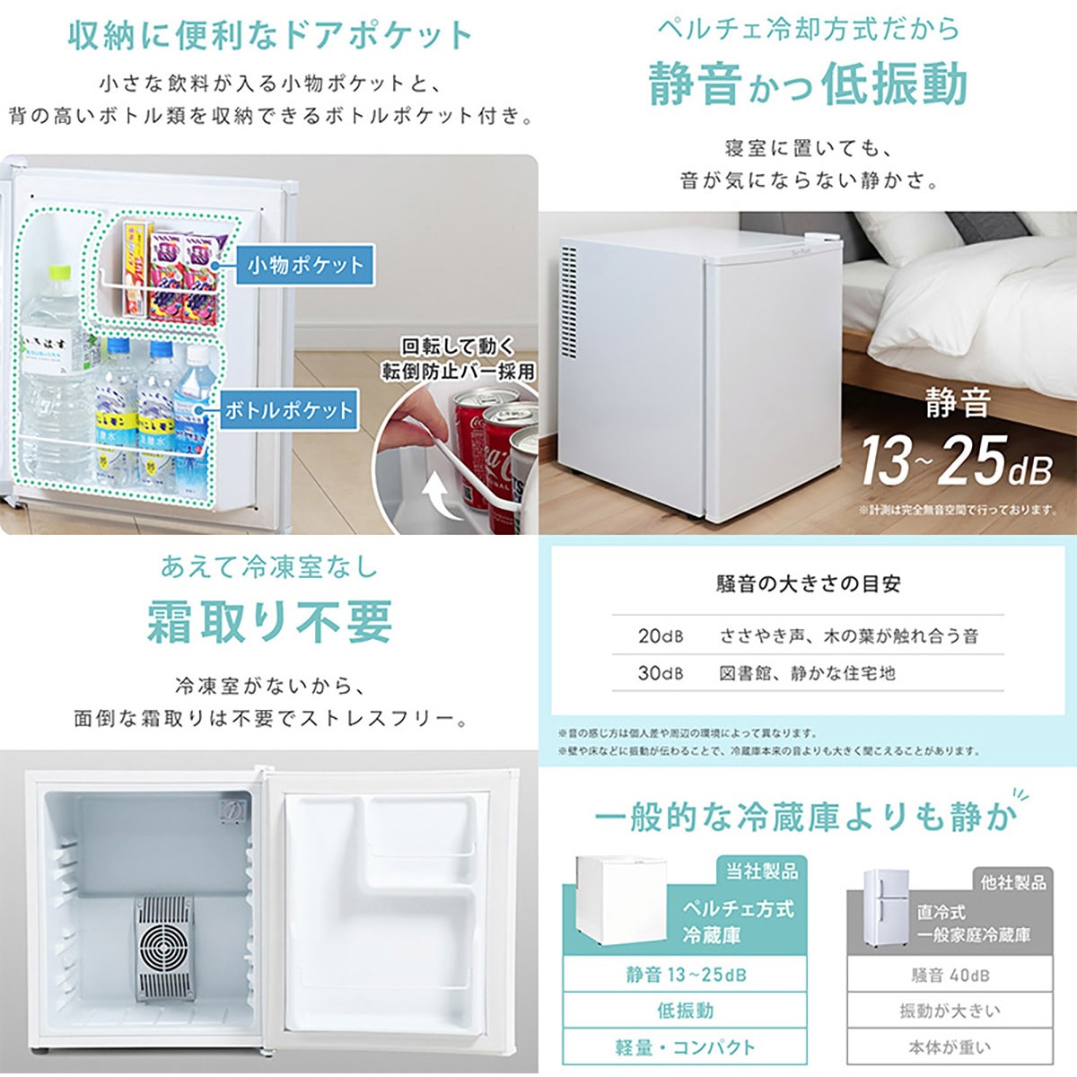 SR-R4805V2-W 48L 1ドア 小型電子冷蔵庫 ペルチェ式 静音設計 温度調節