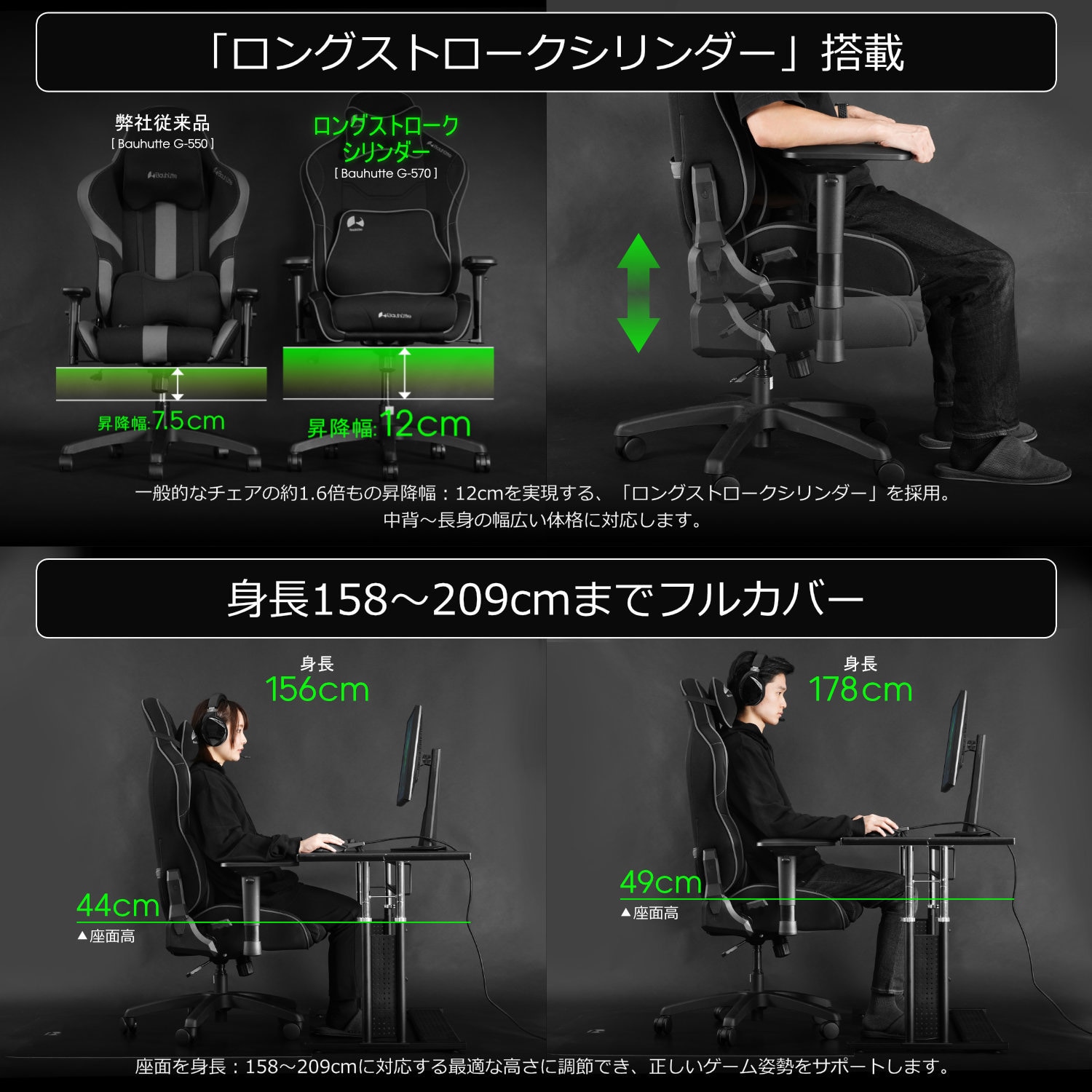 G-570-BK ゲーミングチェア バウヒュッテ ブラック色 高さ1230(1230-1350)mm幅750mm奥行705(705-1110)mm G- 570-BK - 【通販モノタロウ】