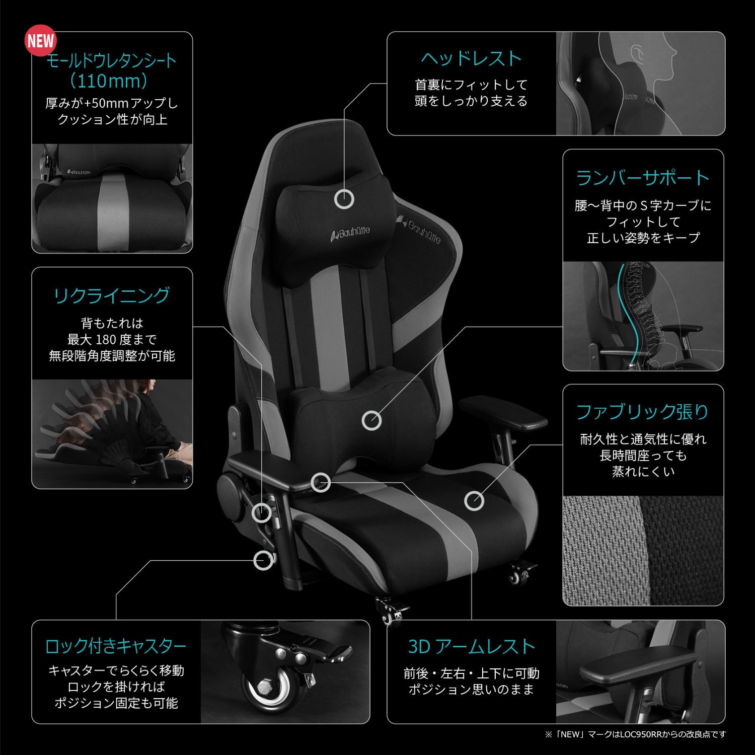 GX-550-BU ゲーミング座椅子 バウヒュッテ ブルー色 寸法680×500(500 