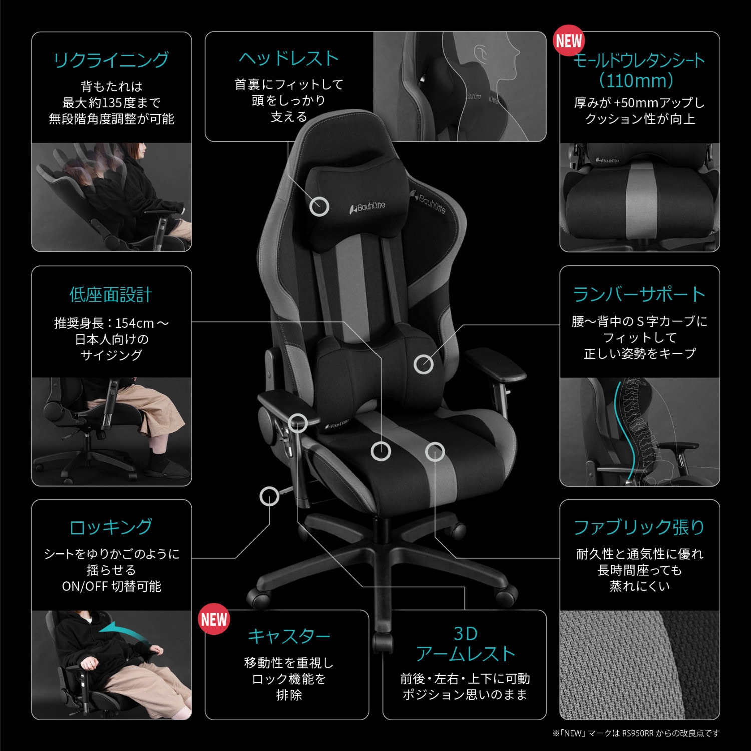専用商品 G-550-RD ゲーミングチェア 1脚 バウヒュッテ 【通販モノタロウ】