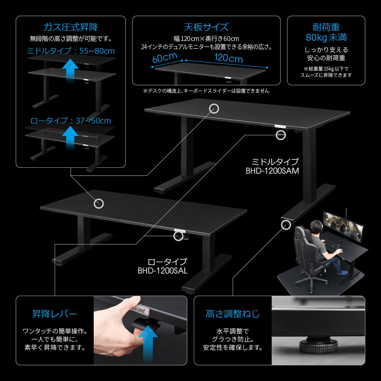 BHD-1200SAT-BK SAゲーミングデスク 天板(天板のみ) 1枚 バウヒュッテ