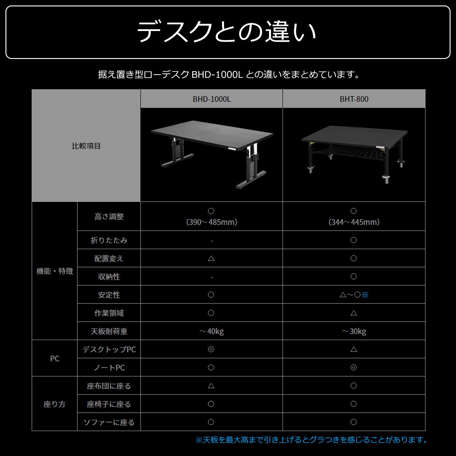 BHT-800-WD 昇降式折りたたみテーブル バウヒュッテ 高さ364(364
