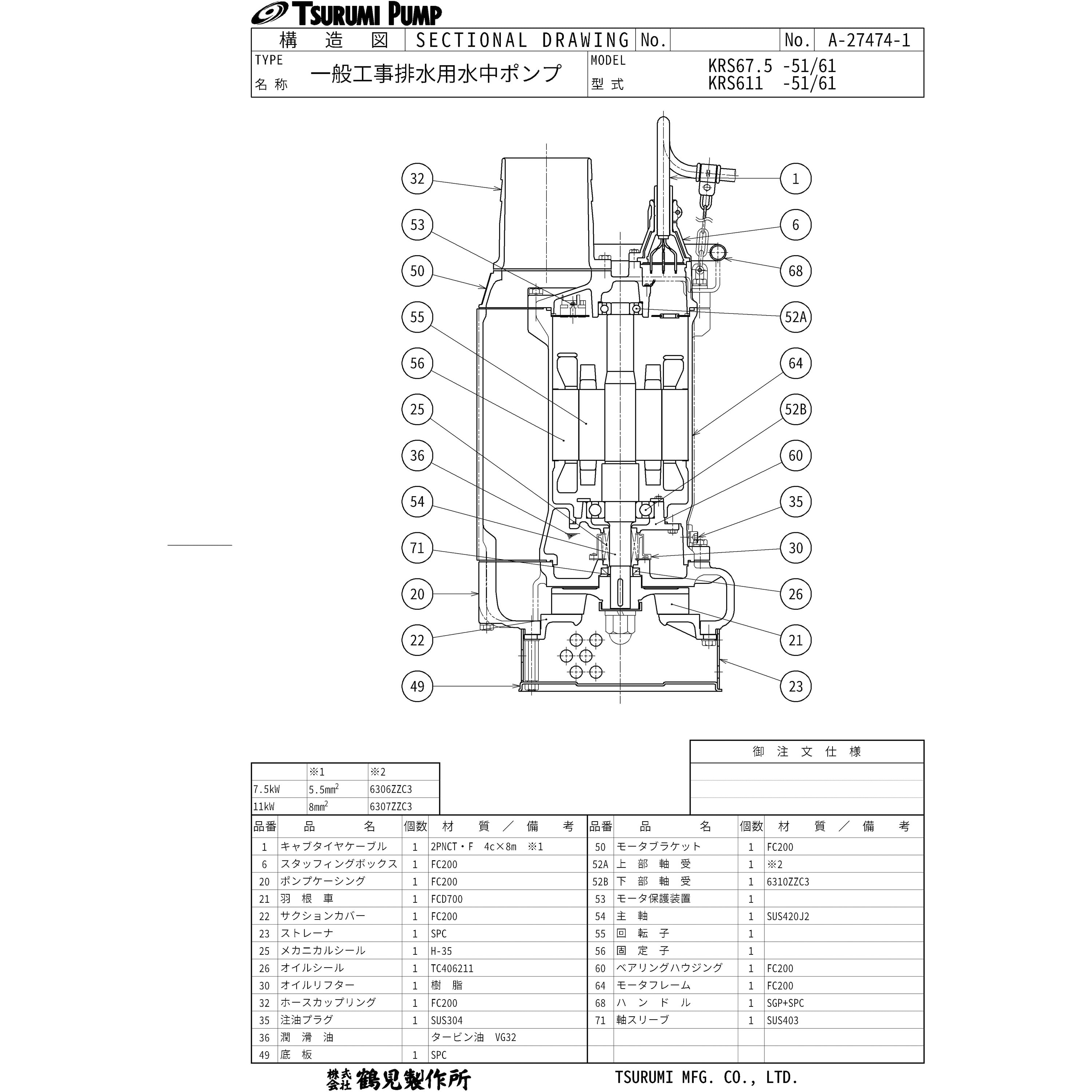 KRS611 一般工事排水用水中ポンプ KRS型 鶴見製作所 三相200V オープン 吐出口径150mm - 【通販モノタロウ】