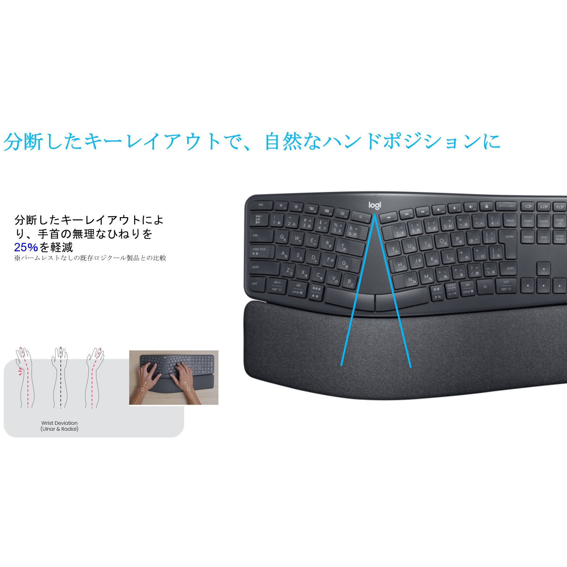 Logicool ERGO K860 (日本語配列) 楽天市場】ロジクール ERGO K860 エルゴノミック スプリット
