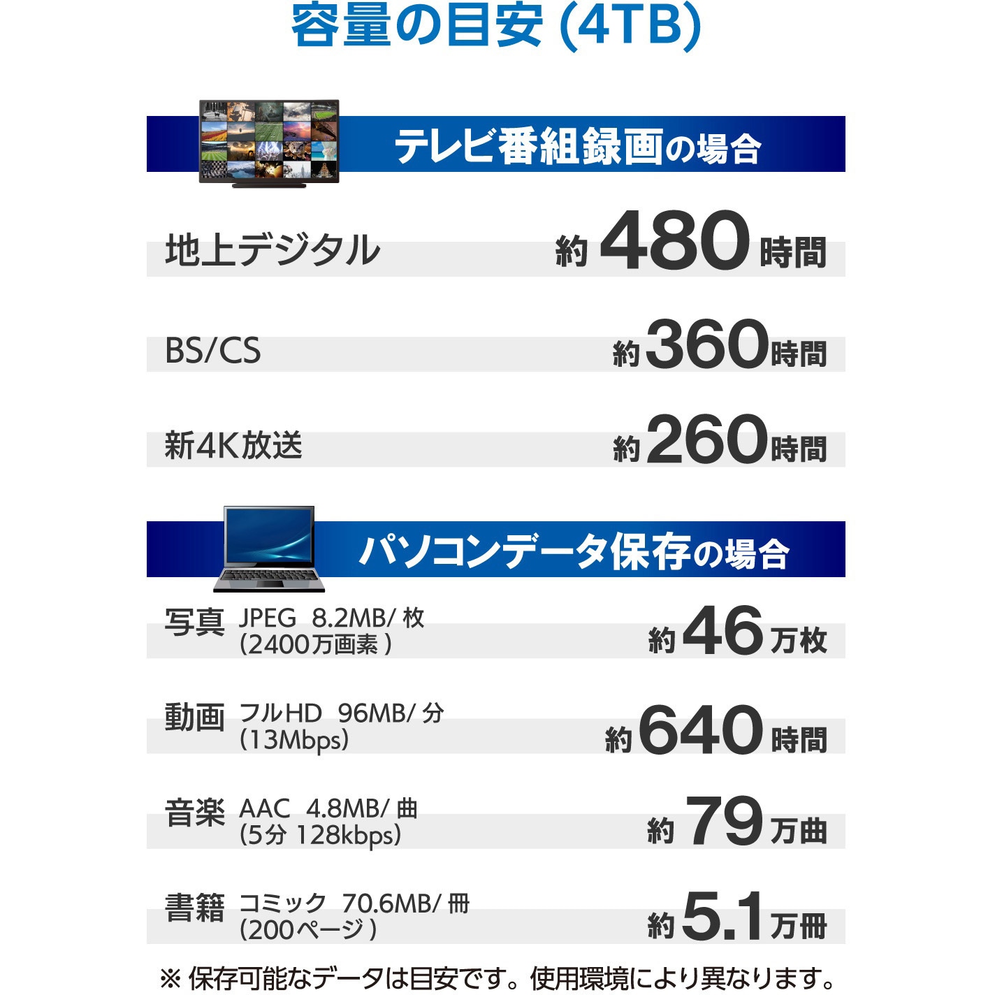 ELP-STV040UBK 外付けHDD テレビ録画用 2.5インチ ポータブル 軽量