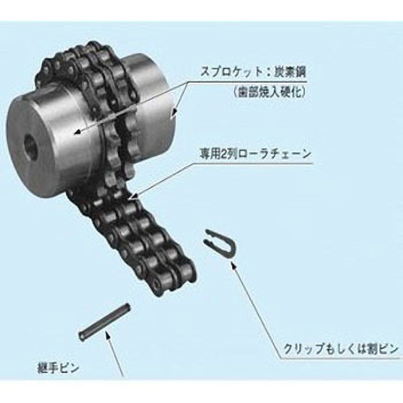 関税/送料込み【BELLGIO】ノーキャップペンダン&ロープチェーン CR60JP-SS ローラチェーンカップリング ステンレスシリーズ 1個