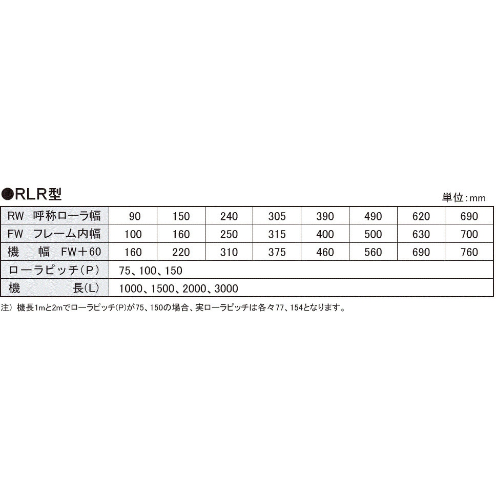 RLR50075X1500-T6 棚付きローラコンベヤ RLR-T 1台 オークラ輸送 RLR50075X1500-T6 棚付きローラコンベヤ RLR-T 1台 オークラ輸送