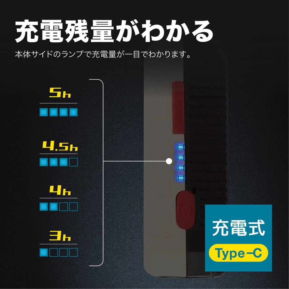 TRM-WL004 LEDワークライト 充電式 カラビナフック・マグネット