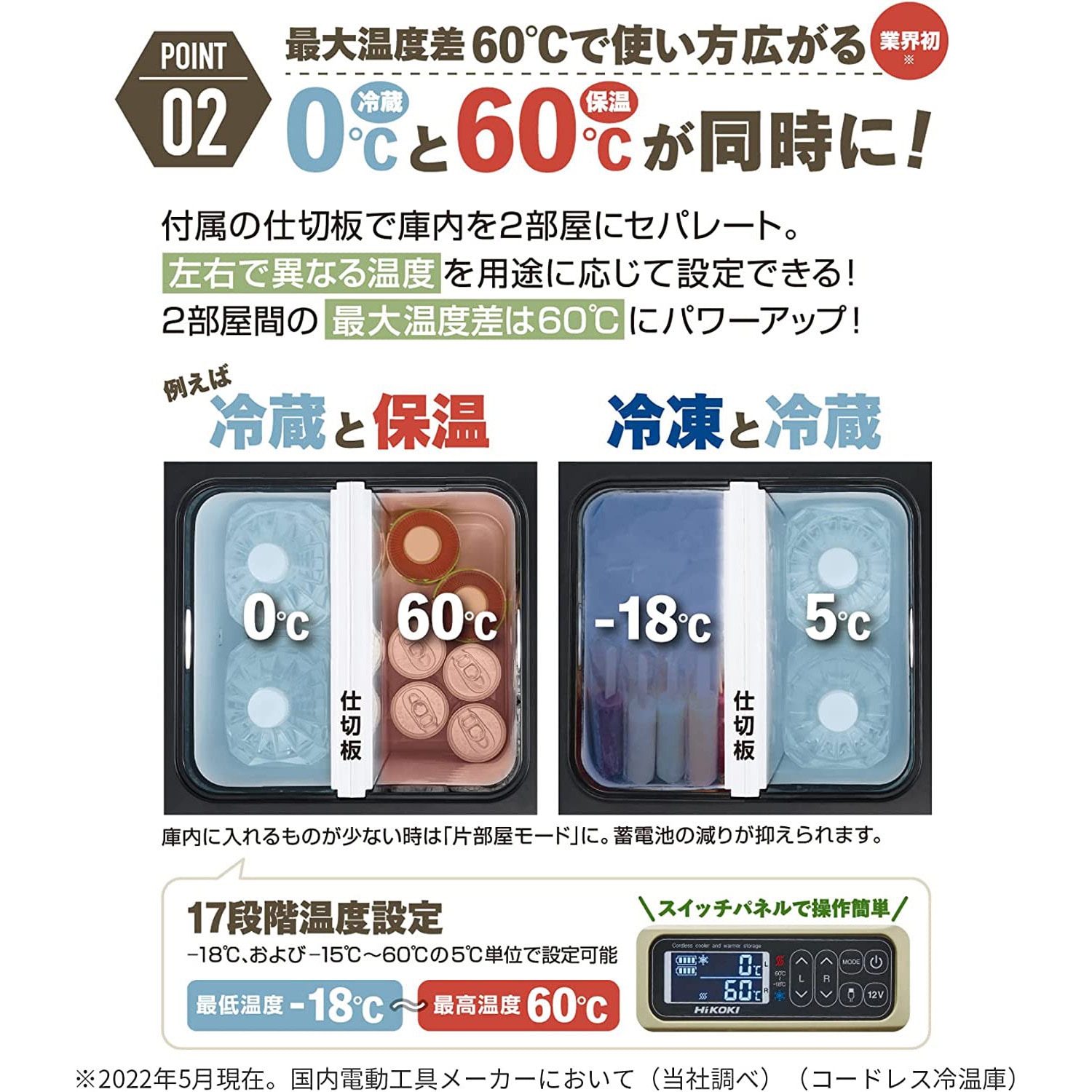 UL18DC (WMGZ) コードレス冷温庫(コンパクトタイプ) 電池2個付き仕様 1