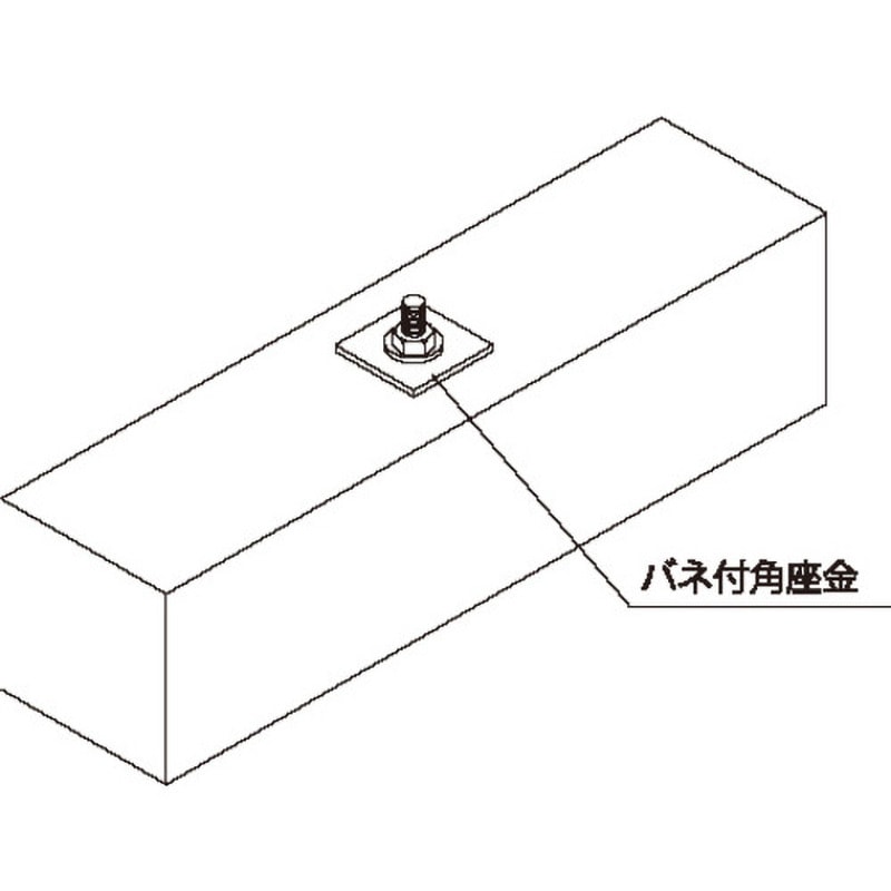Ben様用 ZETA アドベンチャーアーマーハンドガード用リプレースメントU