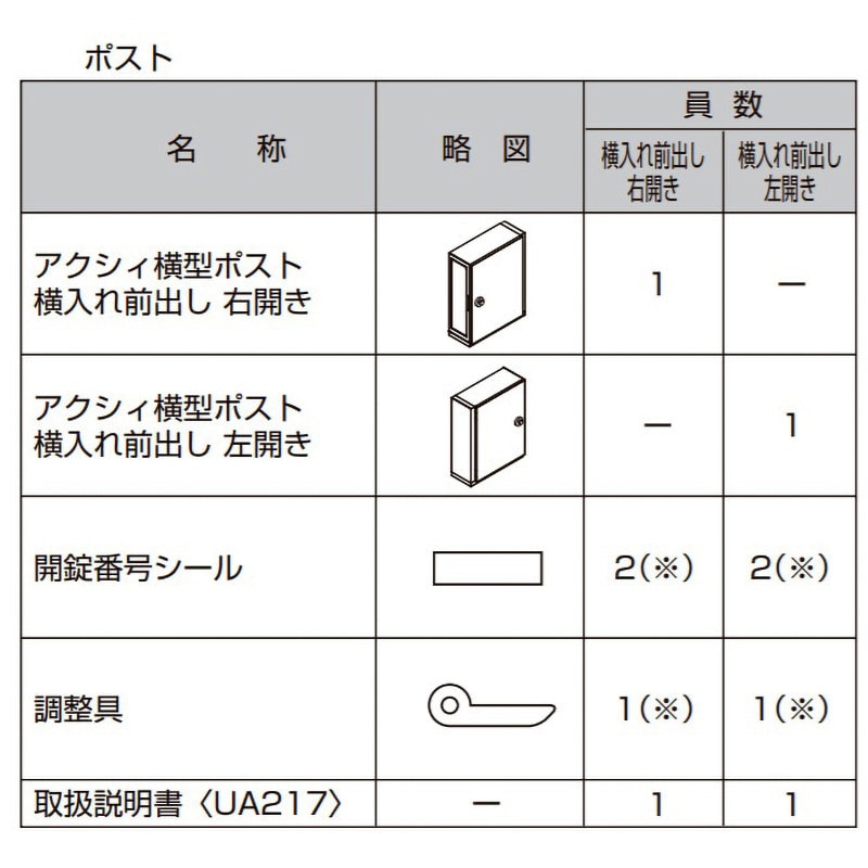 8KKA42PH エクスポスト アクシイ横型ポスト LIXIL(TOEX) ダイヤル錠付き 横(右)入れ前取り出し(左開き) 8KKA42PH -  【通販モノタロウ】