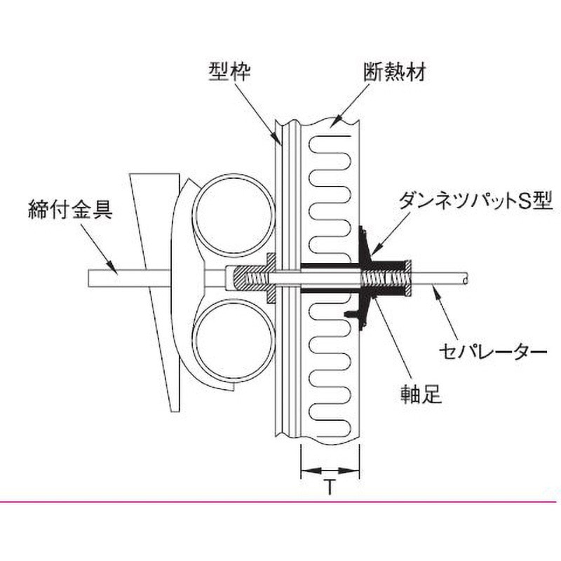 パネル生地　まめたん810 楽天市場】( ボタン ) マットサークルボタン (2個) │5色