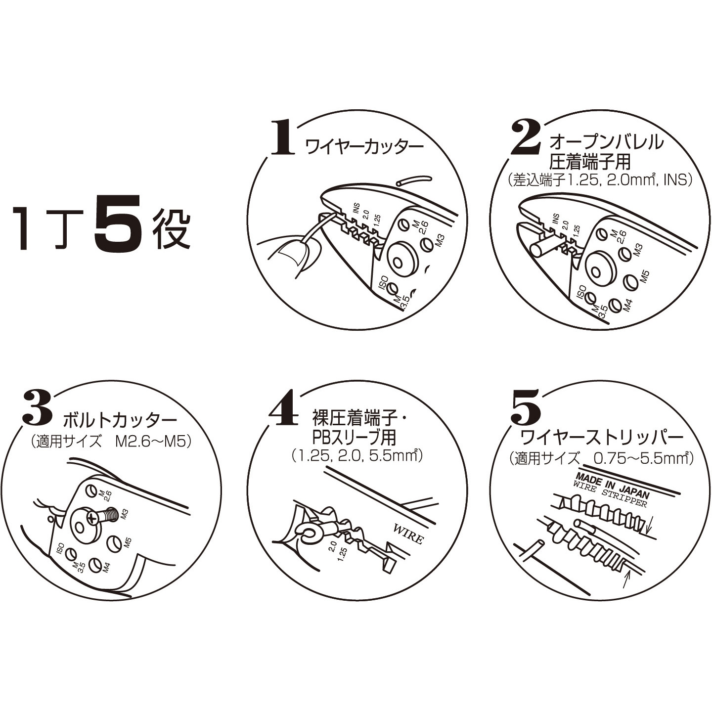 in 1 端子圧着工具ワイヤーストリッピング切断クリンパ、0.25-10mm2