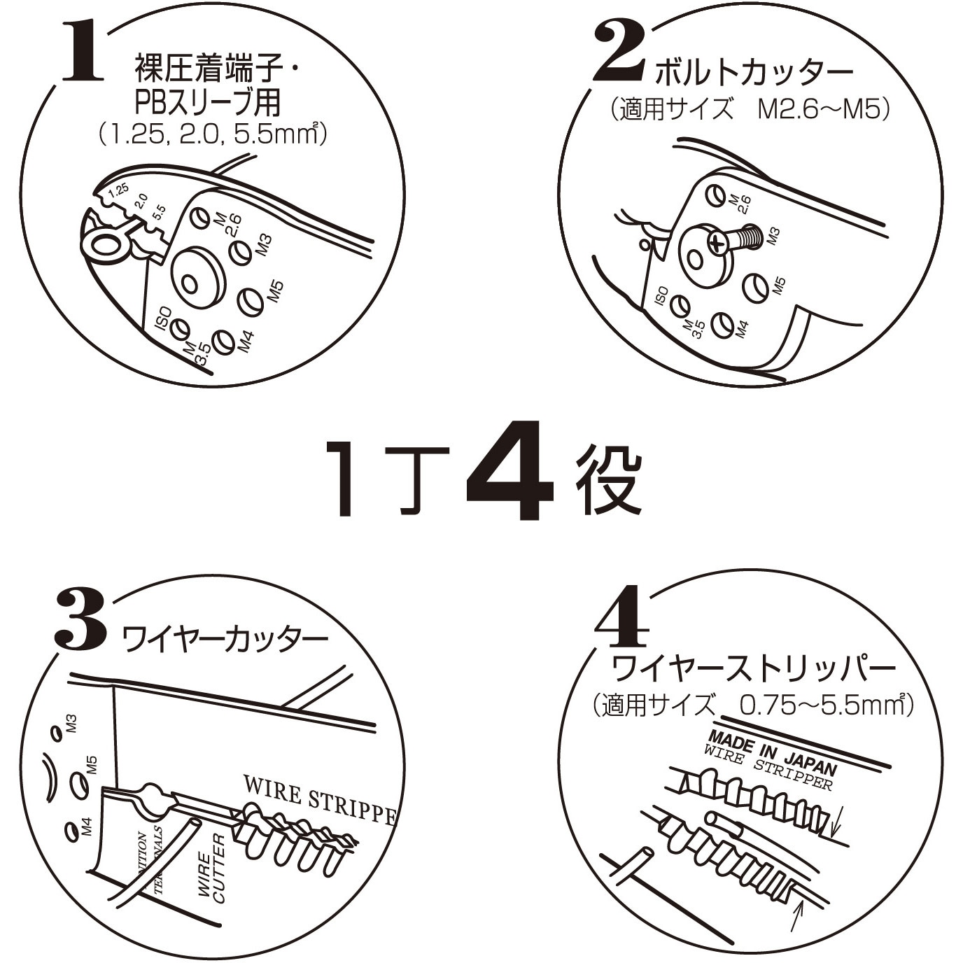 公式 電装圧着工具FKシリーズ FK3 圧着工具 自動車整備 配線 裸圧着端子 P.Bスリーブ ロブスター エビ印 discoversvg.com