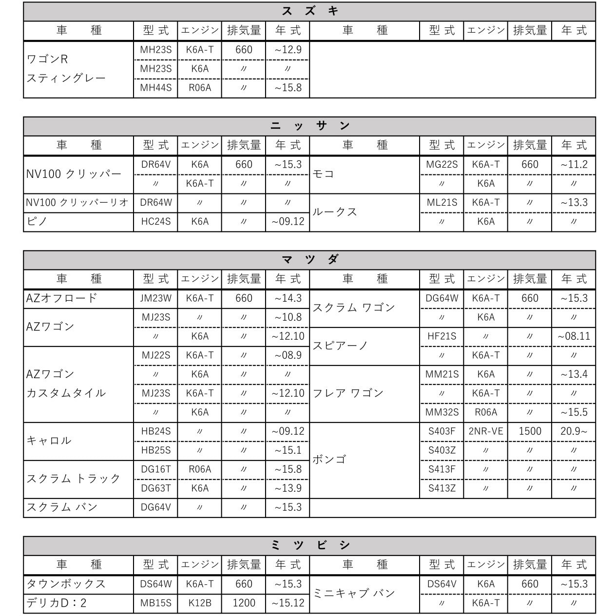 AD-OFP-01 PLATINUM オイルフィルター 1個 AQUA DREAM(アクアドリーム