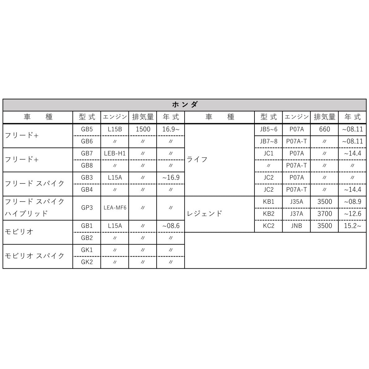 AD-OFP-02 PLATINUM オイルフィルター 1個 AQUA DREAM(アクアドリーム