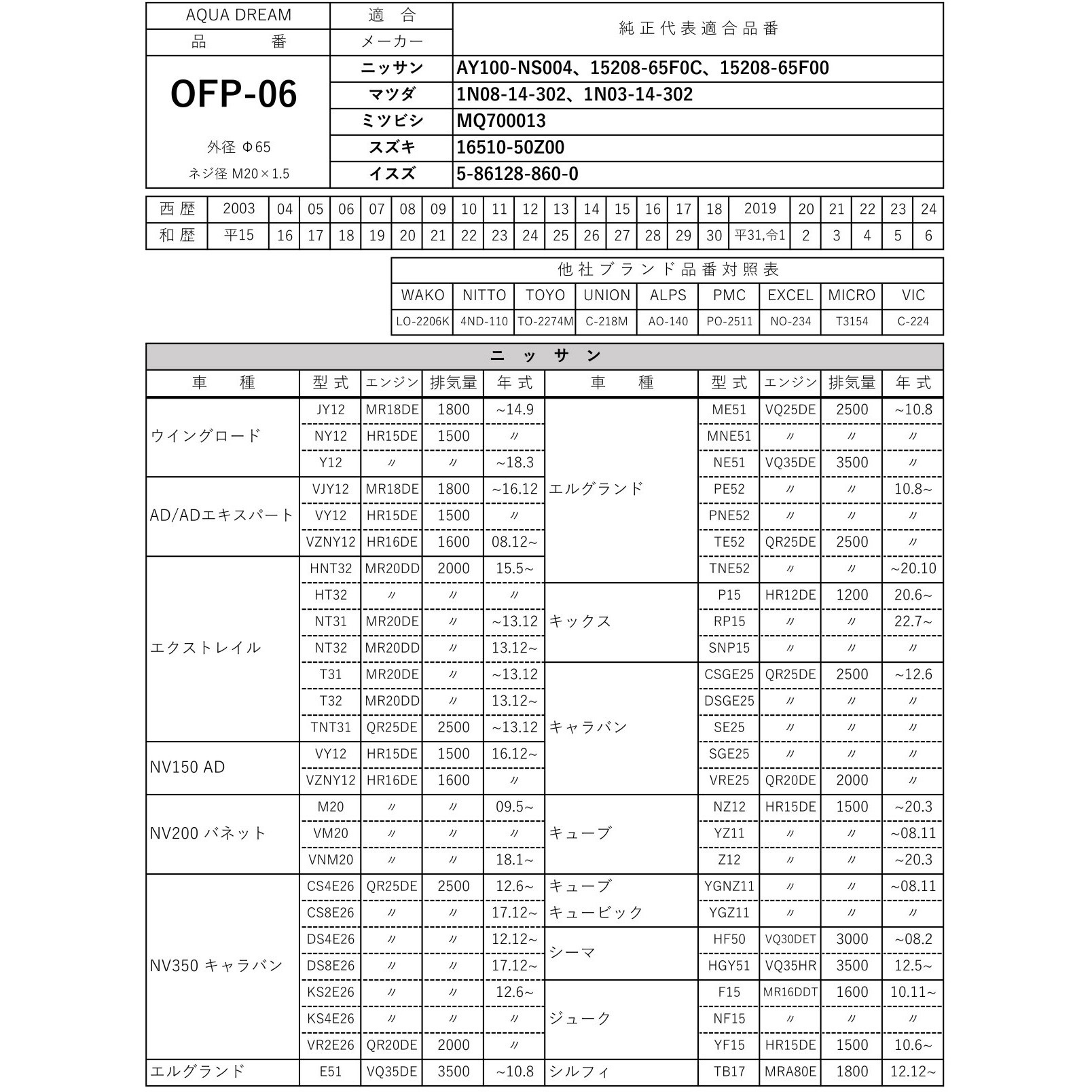 AD-OFP-06 PLATINUM オイルフィルター 1個 AQUA DREAM(アクアドリーム