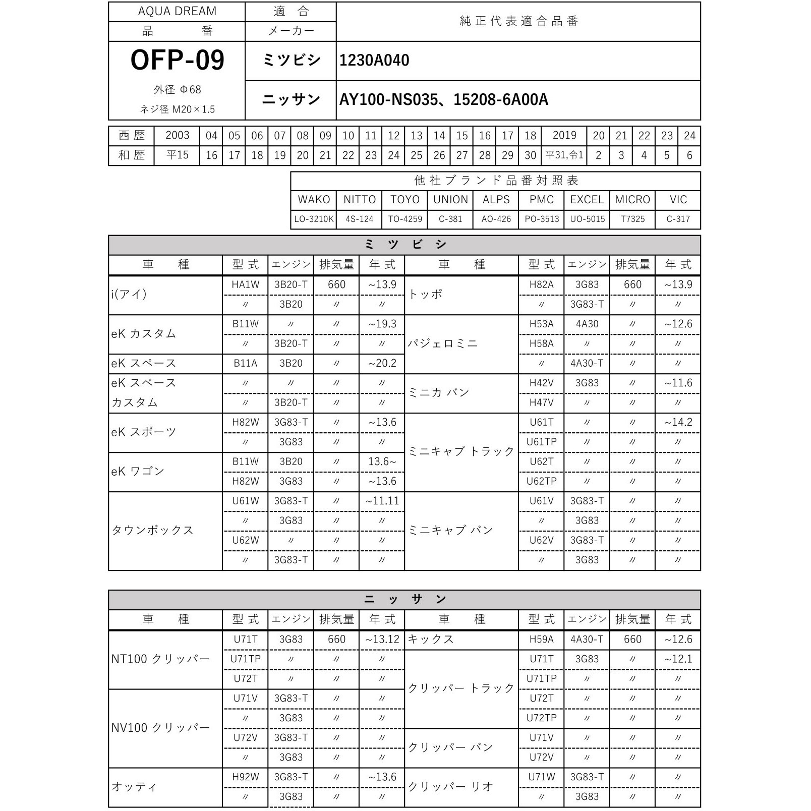 AD-OFP-09 PLATINUM オイルフィルター 1個 AQUA DREAM(アクアドリーム