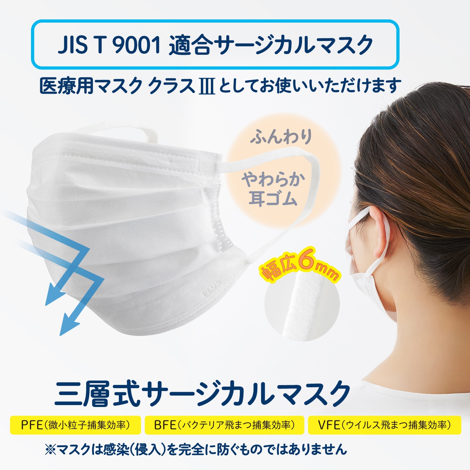 SM-050(98660) 肌にふんわりマスク 医療用 50枚入 1箱(50枚