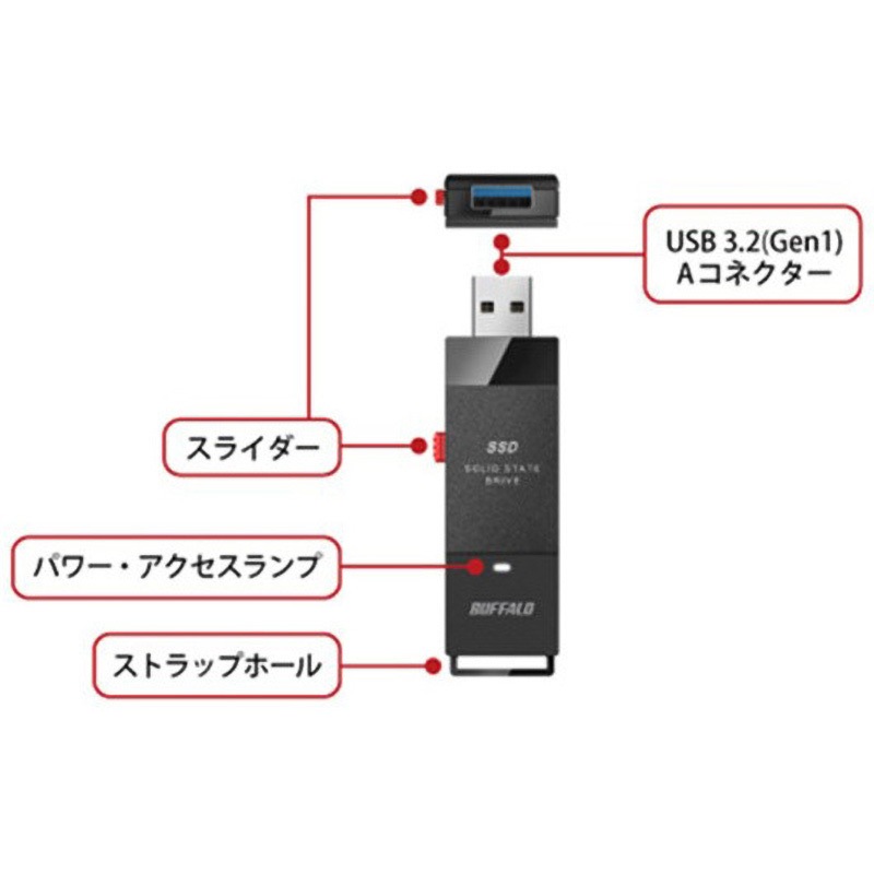 （未使用品）BUFFALO USB 3.2 外付けポータブルSSD 1TB BUFFALO バッファロー USB 3.2(Gen2) Type-C/Type-A両対応