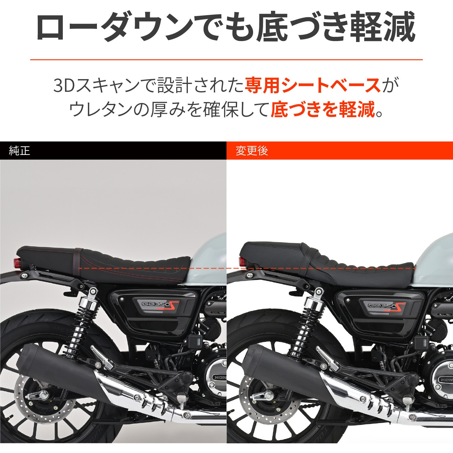 DAYTONA デイトナ カスタムシート TYPE-CAFE CB1100