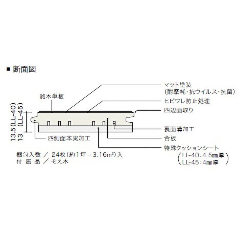 HLBW0005L5S ライブナチュラルMSX ネダレス145 LL40 朝日ウッドテック 長さ909mm厚さ13.5mm 1箱(24枚)  HLBW0005L5S - 【通販モノタロウ】