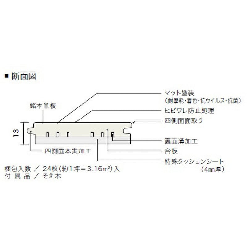 HLBFIW05L4S エアリスα ネダレスHLBF LL45 朝日ウッドテック 幅145mm長さ909mm厚さ13mm 1箱(24枚) -  【通販モノタロウ】