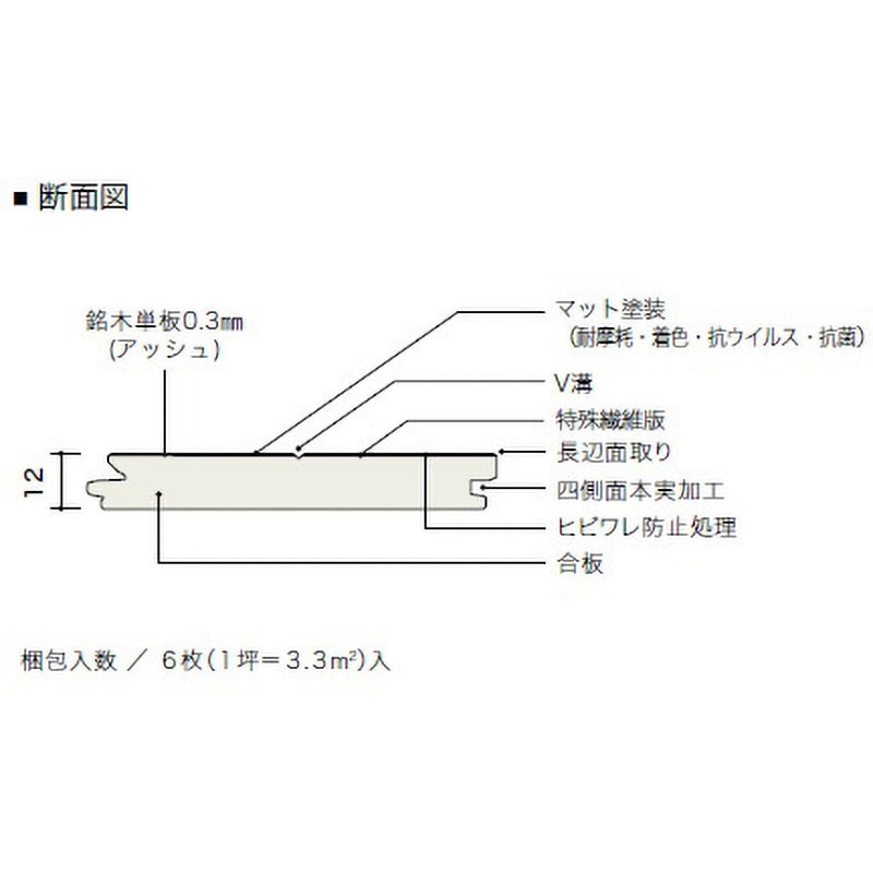 HVN2TP0110MS ライブナチュラルプラスオン 朝日ウッドテック 幅303mm長さ1818mm厚さ12mm 1箱(6枚)  HVN2TP0110MS - 【通販モノタロウ】