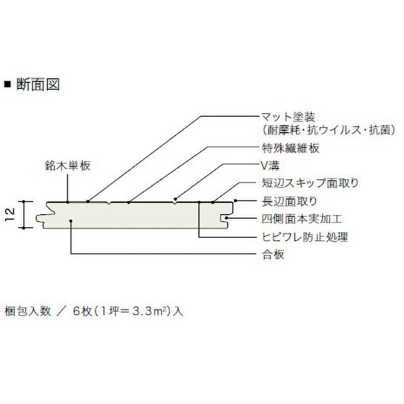 HXK20048RIS ライブナチュラルMRX 朝日ウッドテック 幅303mm長さ