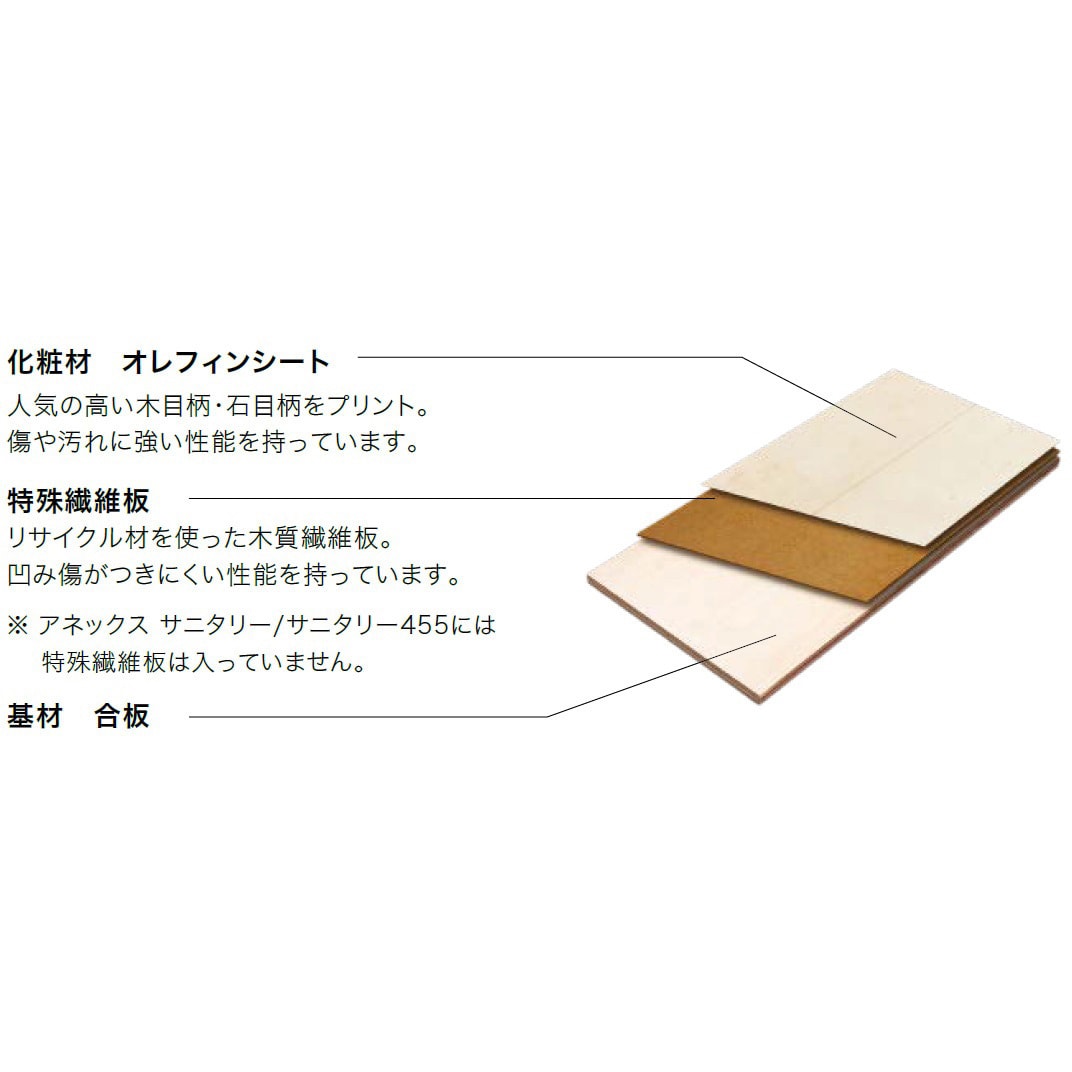 HXT2S522EH/A アネックスST 朝日ウッドテック 幅303mm長さ1818mm厚さ12mm 1箱(6枚) - 【通販モノタロウ】