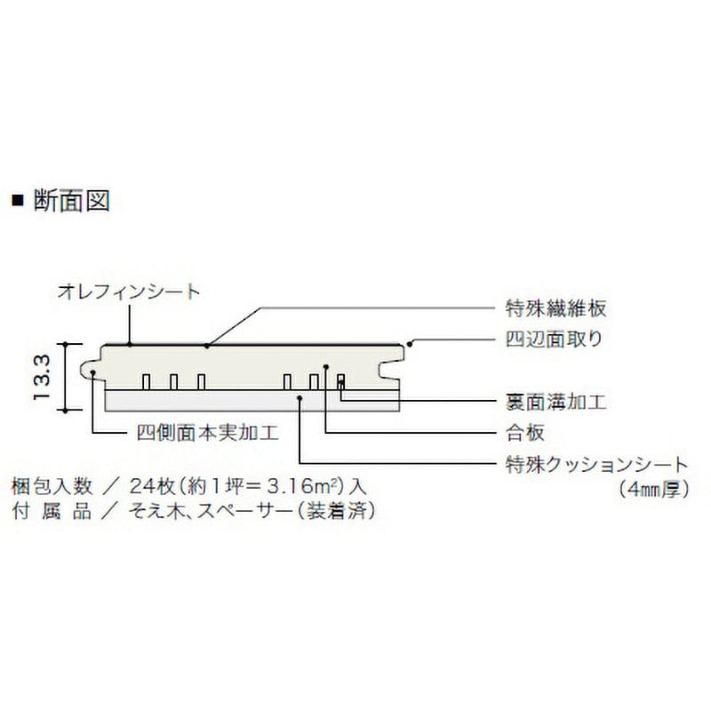 アネックスSTネダレス 幅145mm長さ909mm厚さ13.3mm 1箱(24枚) HRTS521L4KS