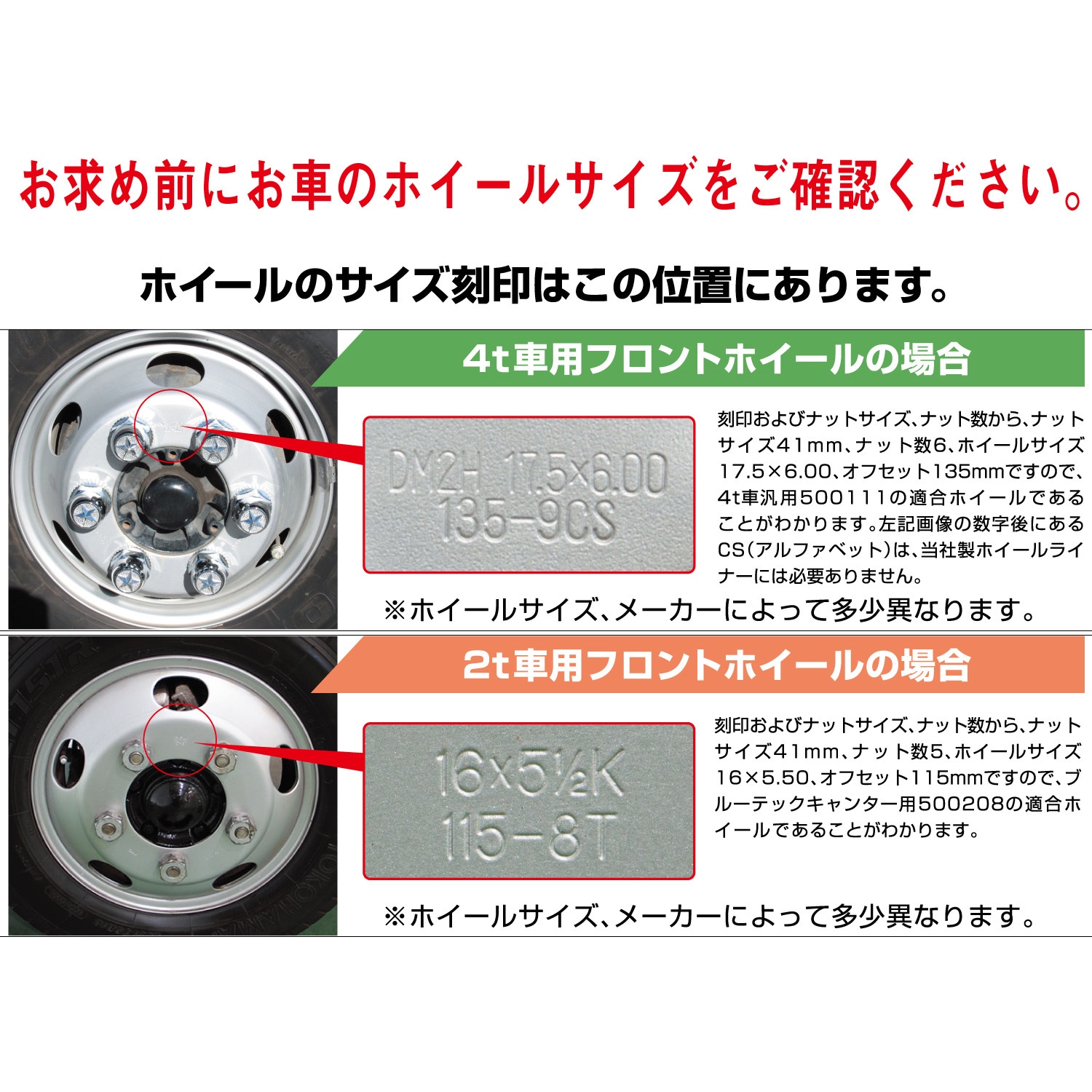 ホイールライナーセット 1セット Jet Inoue ジェットイノウエ 通販サイトmonotaro