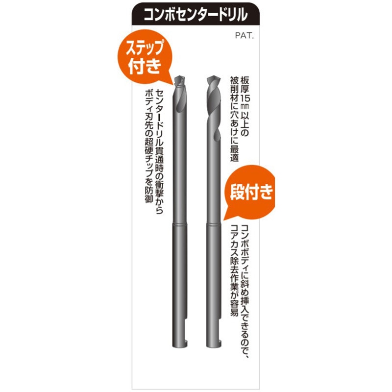 CDH-6X110K トリプルコンボ コンボセンタードリル 1個 ユニカ 【通販
