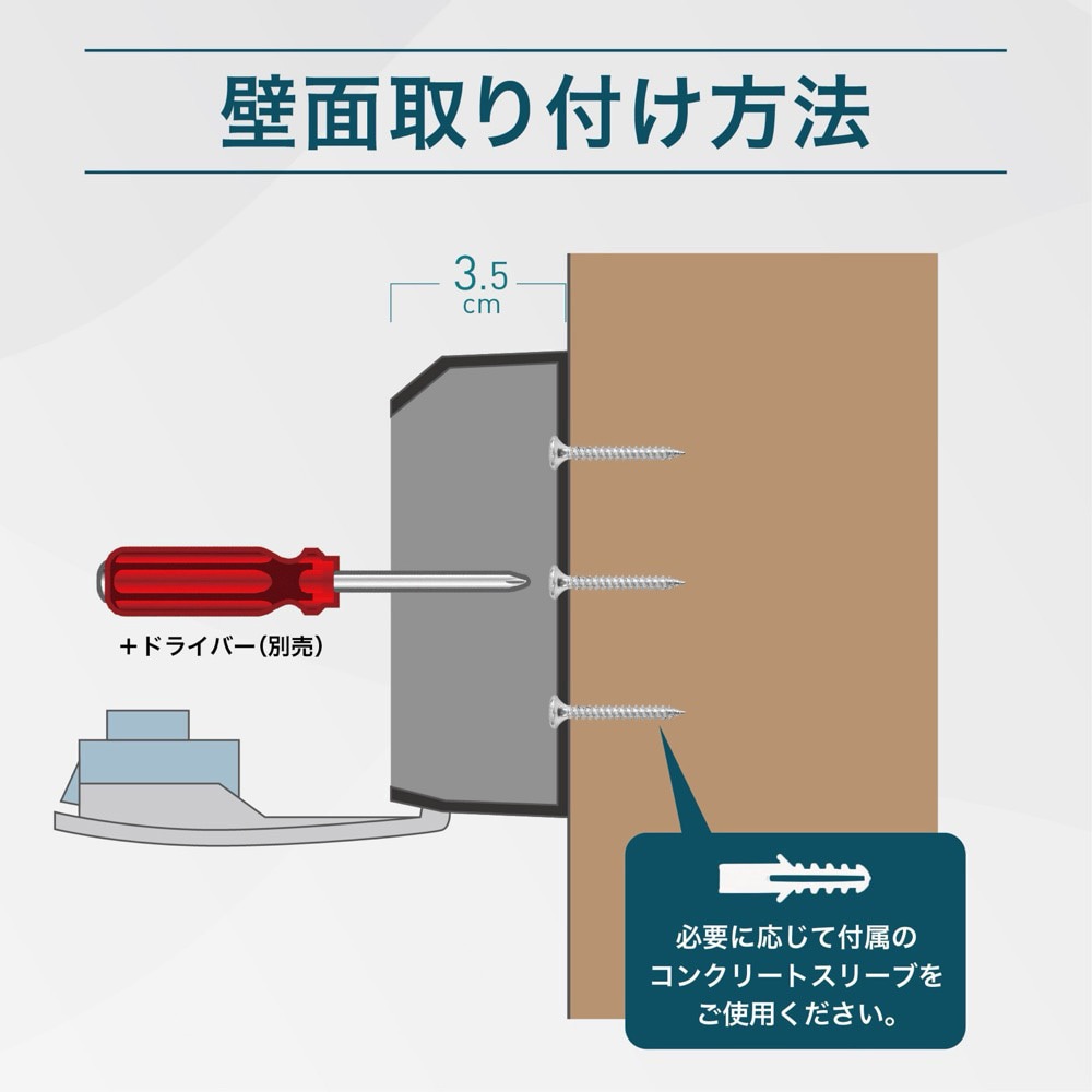 AFF MKBD-BK ミニダイヤルボックス AFF WARE 全長75×33×96mm AFF