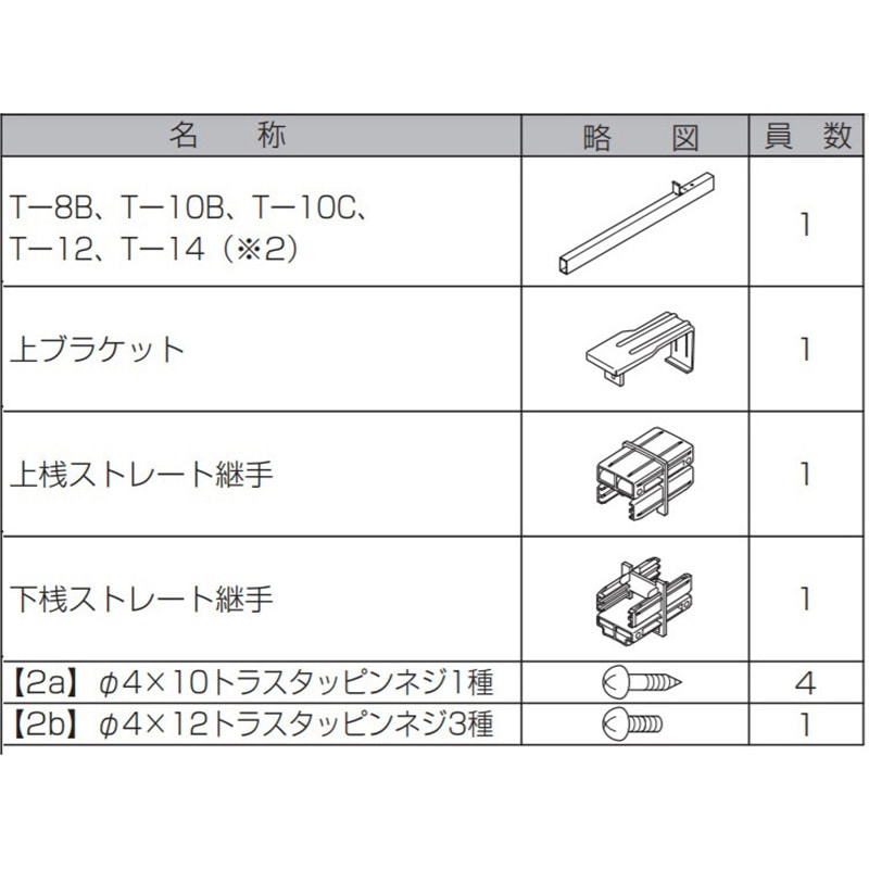 無料☆特典対象】 アルミ鋳物フェンス <br>LIXIL(リクシル) TOEX