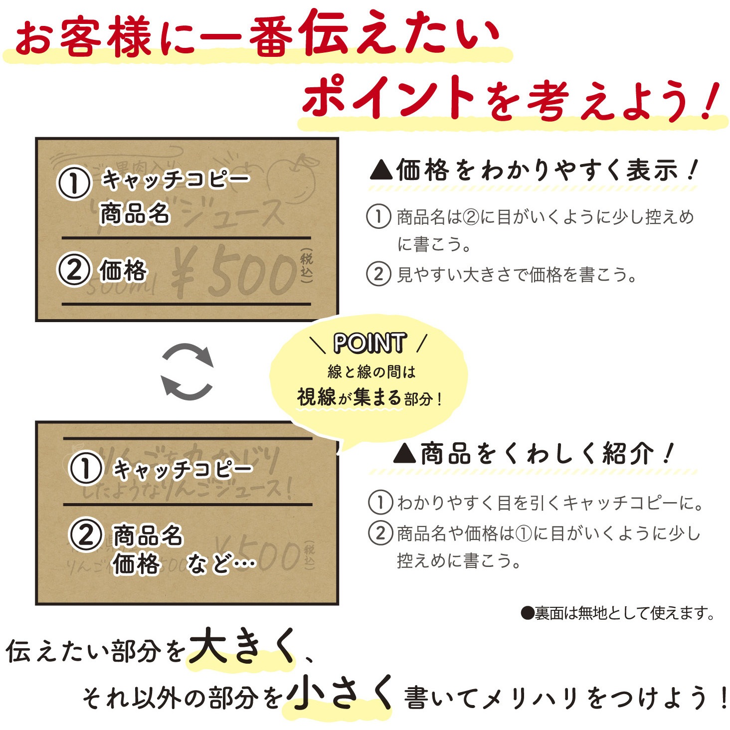 16-1753 手書きPOP用カード 名刺サイズ ササガワ 縦55mm横91mm 1