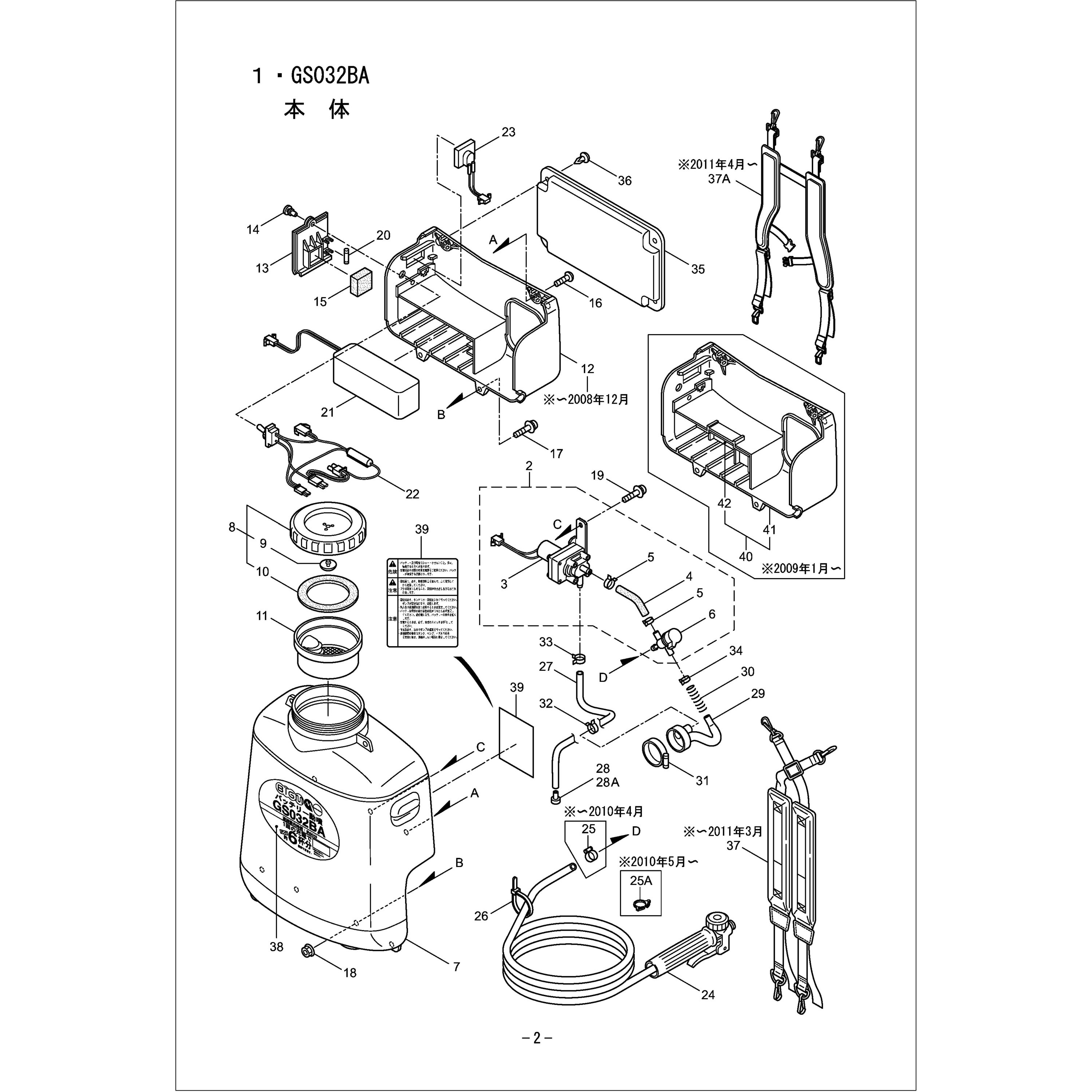 丸山製作所 バッテリー動噴 GS032BA 充電式 背負 噴霧器